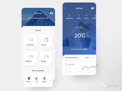 APP外包公司 APP外包開發至少需要哪些人