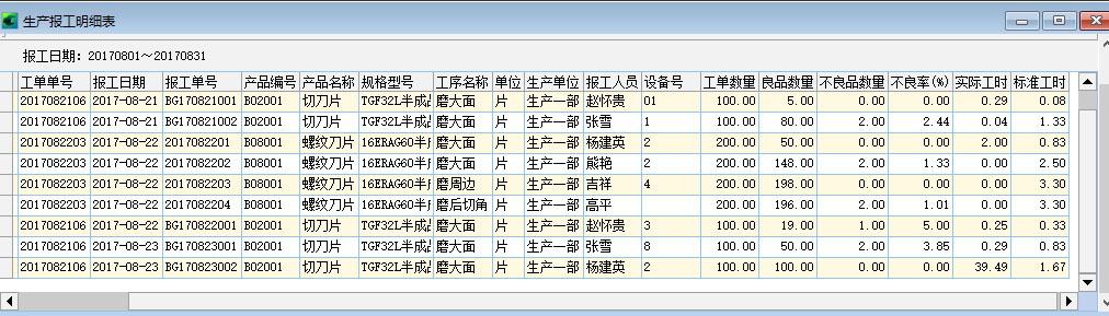 生產掃碼報工系統_定制開發_正航erp軟件--東莞市彭氏智能科技有限公