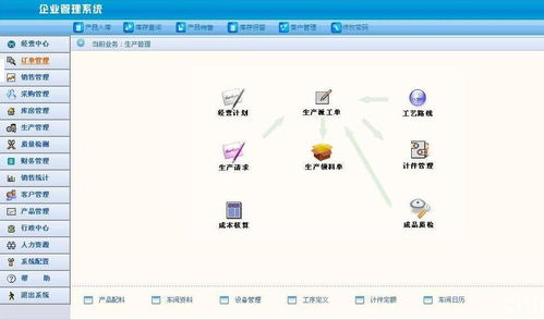 機(jī)械行業(yè)erp有好用又免費(fèi)的嗎 意然科技