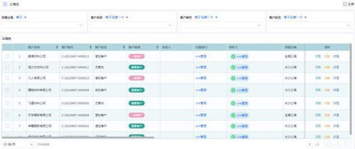 erp scm與crm系統(tǒng)的關(guān)系和區(qū)別是什么