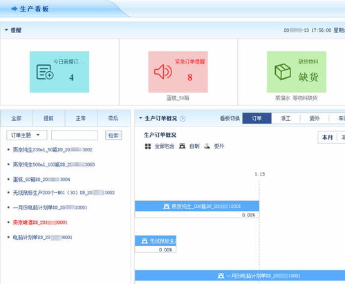 所為科技正式簽約智邦國際erp系統,多維度生產看板動態展示數據