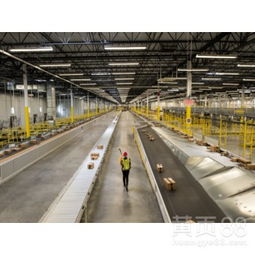 【跨境電商erp系統開發定制,個人創業公司轉型】-
