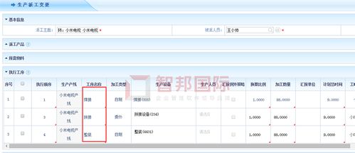拓普爾通信成功簽約智邦國際erp系統,提高庫存資金周轉次數
