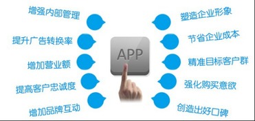 成都app開發公司哪家好